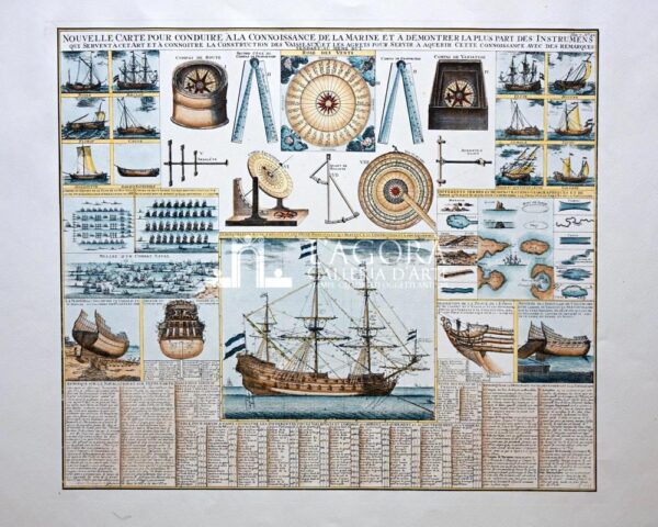Strumenti nautici (repro)