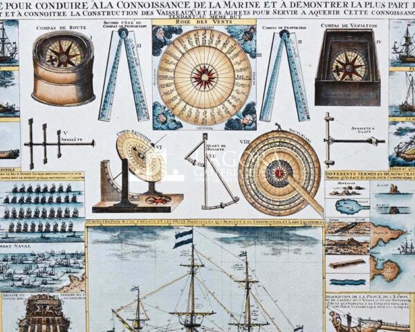 Strumenti nautici (repro) - immagine 2