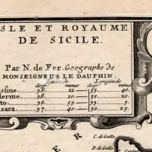 Isle et Royaume de Sicile